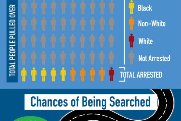 racialprofiling-full-graphic.png