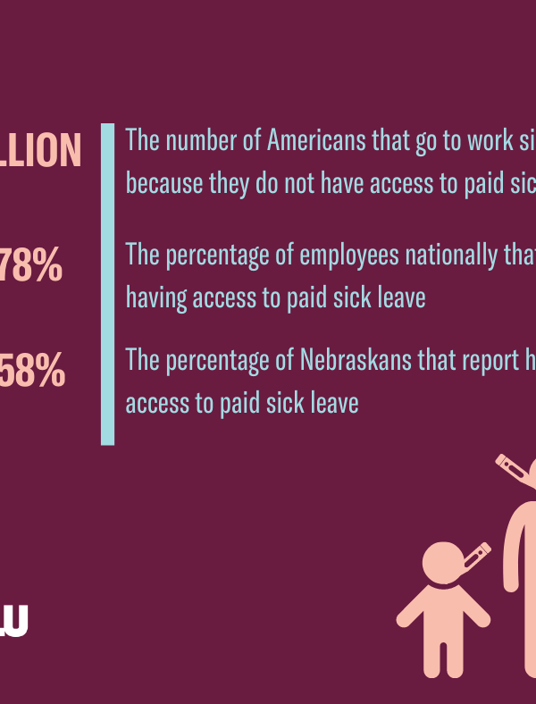 Paid sick leave