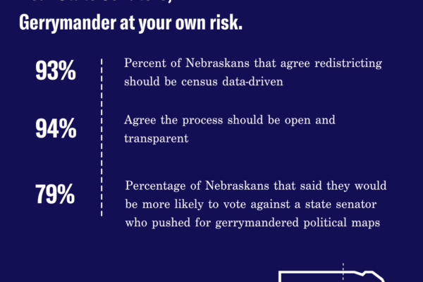 A graphic reading, "Dear State Senators, gerrymander at your own risk."