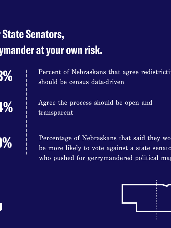 A graphic reading, "Dear State Senators, gerrymander at your own risk."