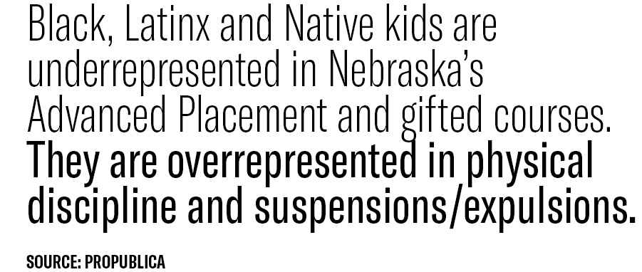 A graphic reading, "Black, Latinx and Native kids are underrepresented in Nebraska’s Advanced Placement and gifted courses. They are overrepresented in physical discipline and suspensions/expulsions."